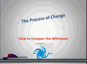 How to Change